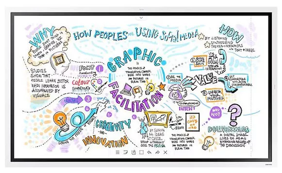 Профессиональный дисплей Samsung 55" LCD WM55B RU